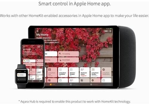 Akıllı Mini Anahtar WXKG11LM (Apple Home Destekli)