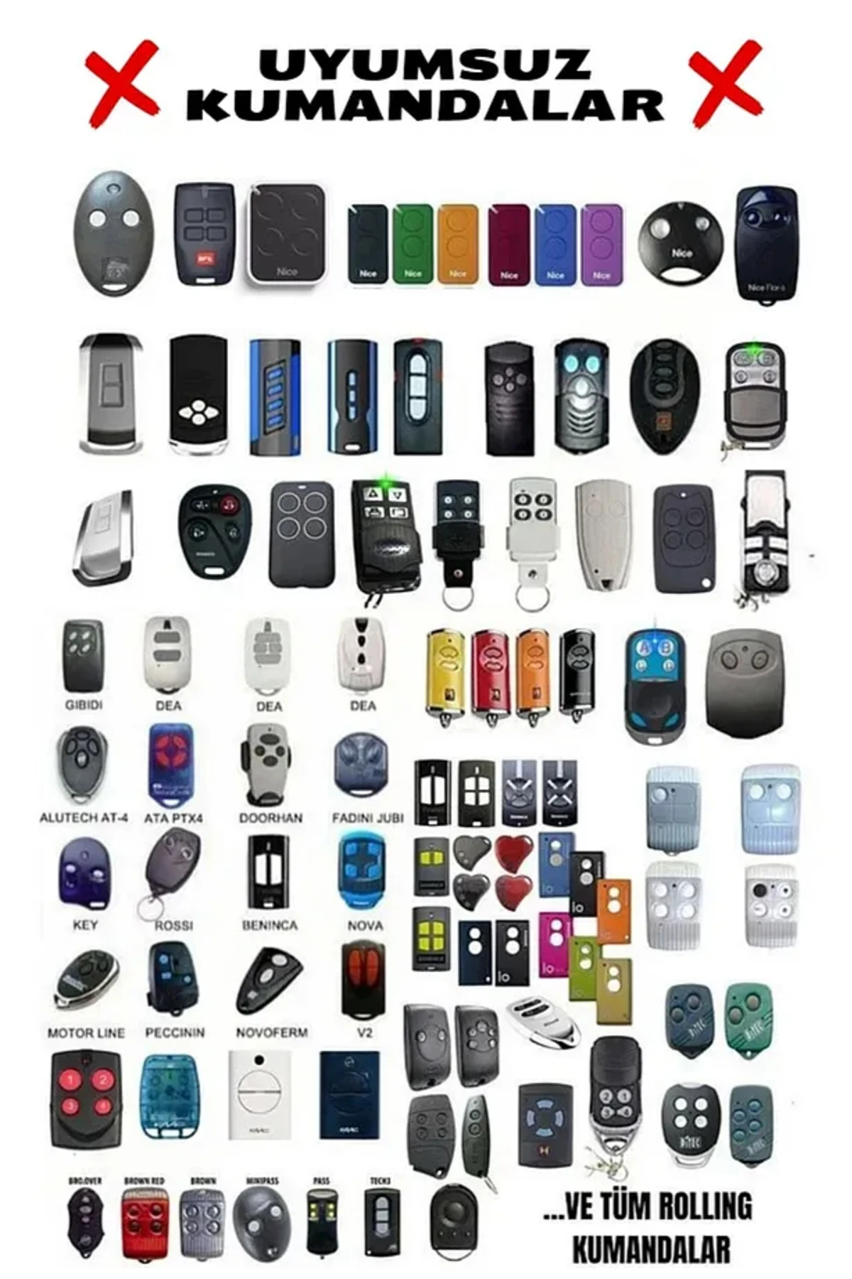 Akıllı Kodlanabilir Otopark Bariyer Garaj Kepenk Kumandası 433mhz