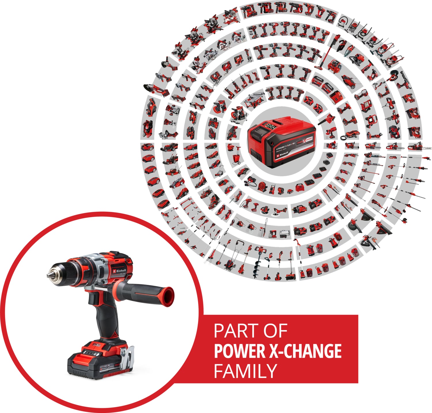 EİNHELL TE-CD 18 Li-i Kömürsüz Power X-Change Akülü Darbeli Vidalama (darbe fonksiyonlu, Li-Ion, 18 V, 2 hız, 60 Nm, LED ışık, çanta, 2x 2,0 Ah akü ve şarj cihazı dahildir) - 4513861
