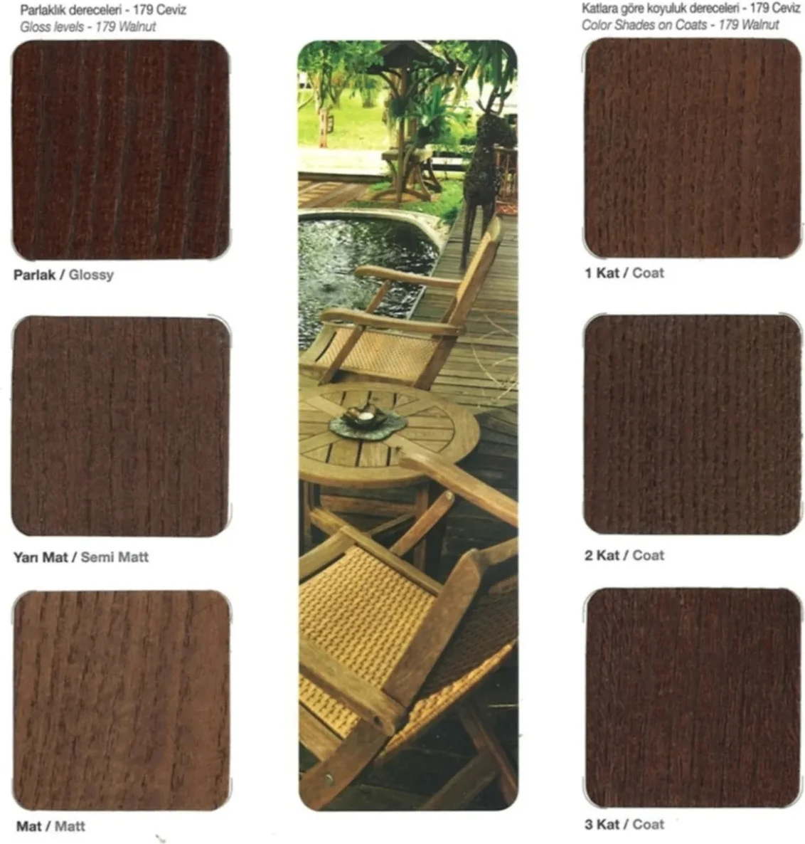 Politex Vernikli Parlak Ahşap Koruyucu