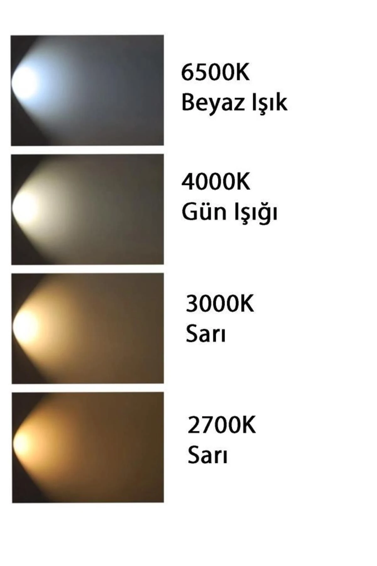 Led 4.5w 6500k 350lm Gu10 Duy Beyaz Işık Spot Lamba