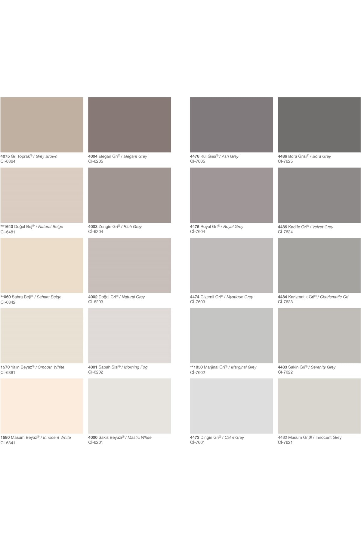 Silikonlu-İç Cephe-Duvar Boyası-Primera Silikonlu Mat-2,5Litre(4Kg.)-Cİ-7601-Dingin Gri