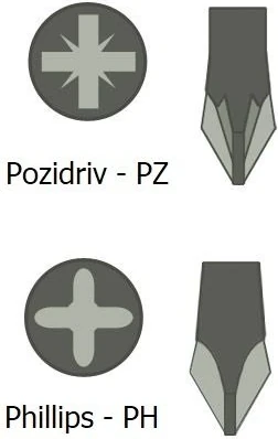 bosch Impact Control Ph2 - PZ2X65 Çift Taraflı Yıldız Bits Uç (Torklu Vidalamalar Için)