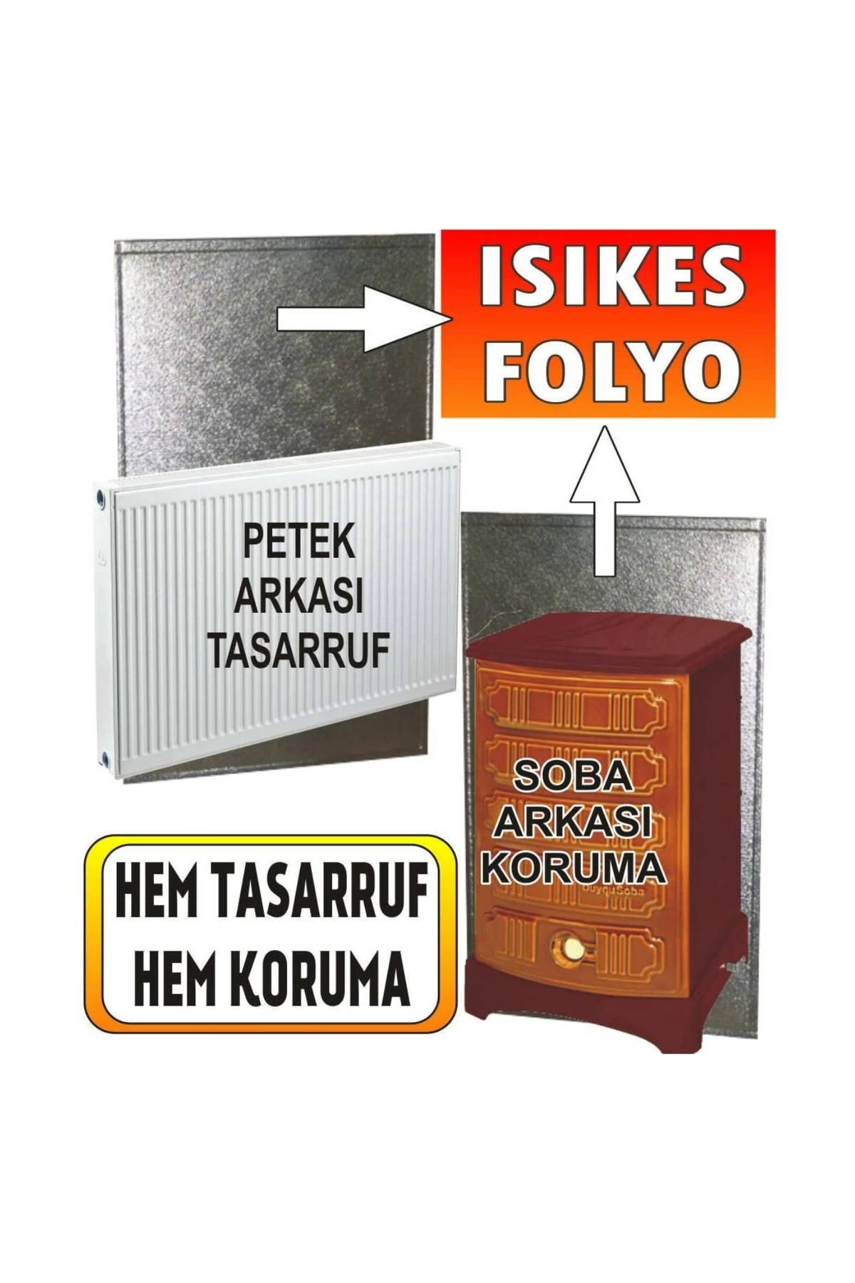 Isı kes Isı Yalıtım Levhası 65cmx83cm-4 Adet-Soba-petek-fırın arkasına-Sıcaklığın geçişini engeller