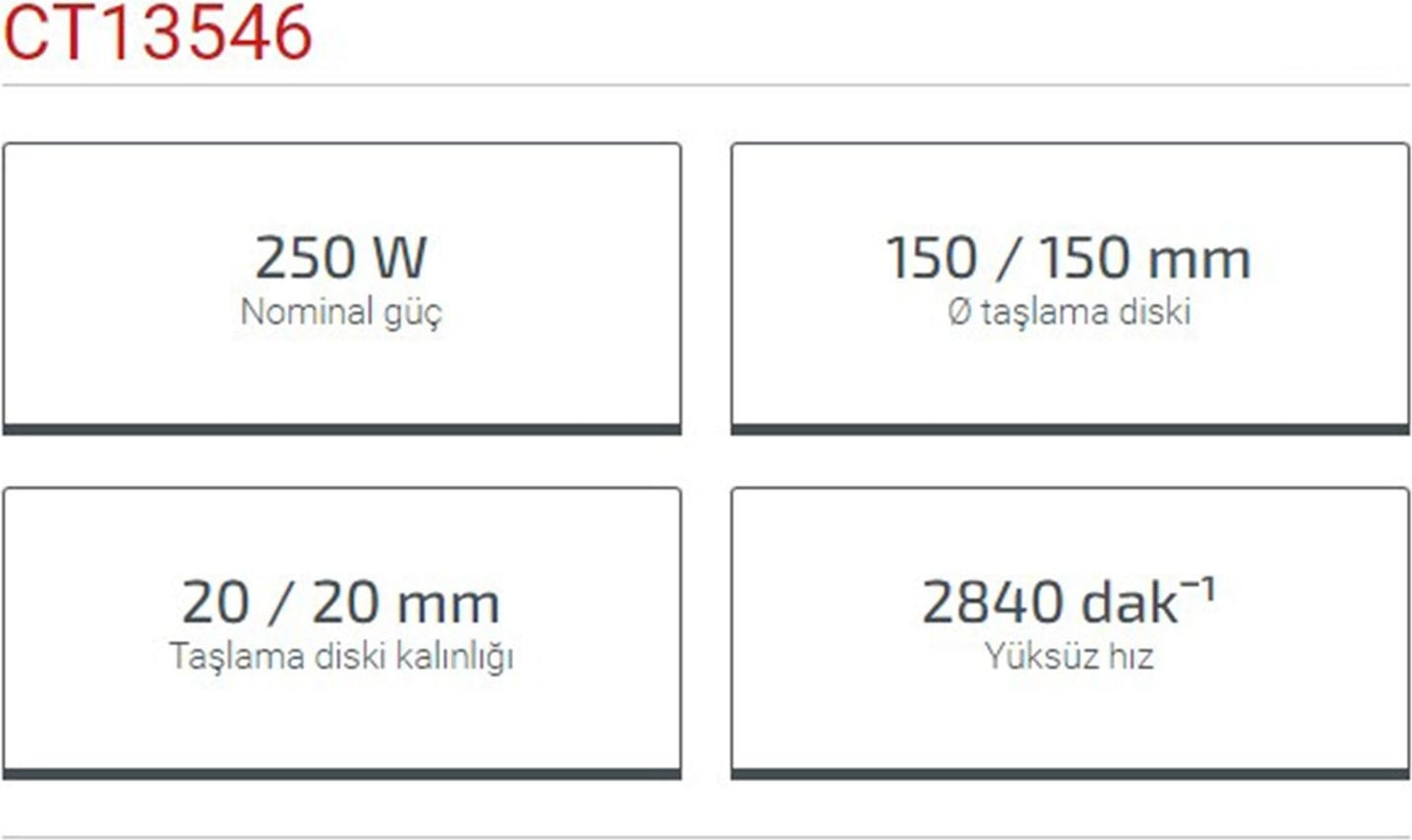 CT13546 Taşlama Motoru Taş Motoru Makinesi 150 mm 250 W