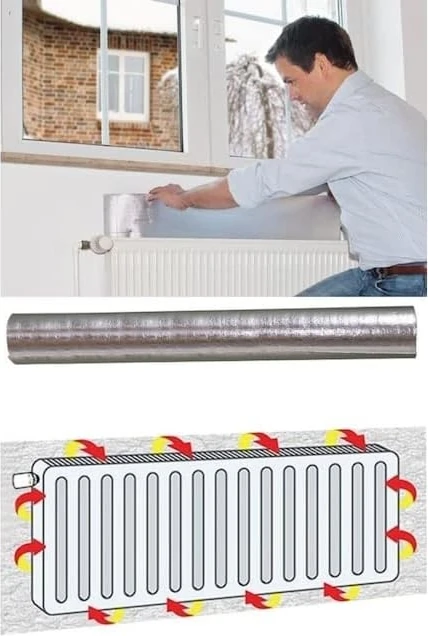 2 Adet Petek Arkası Yalıtım Levhası Radyatör Peteği Izolasyon Ev Isı Tasarruf Kalorifer Arkalığı Yalıtımı Plaka Ses Önleyici