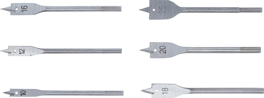 Düz Freze Matkap Seti 10 - 25 Mm | 6 Pcs
