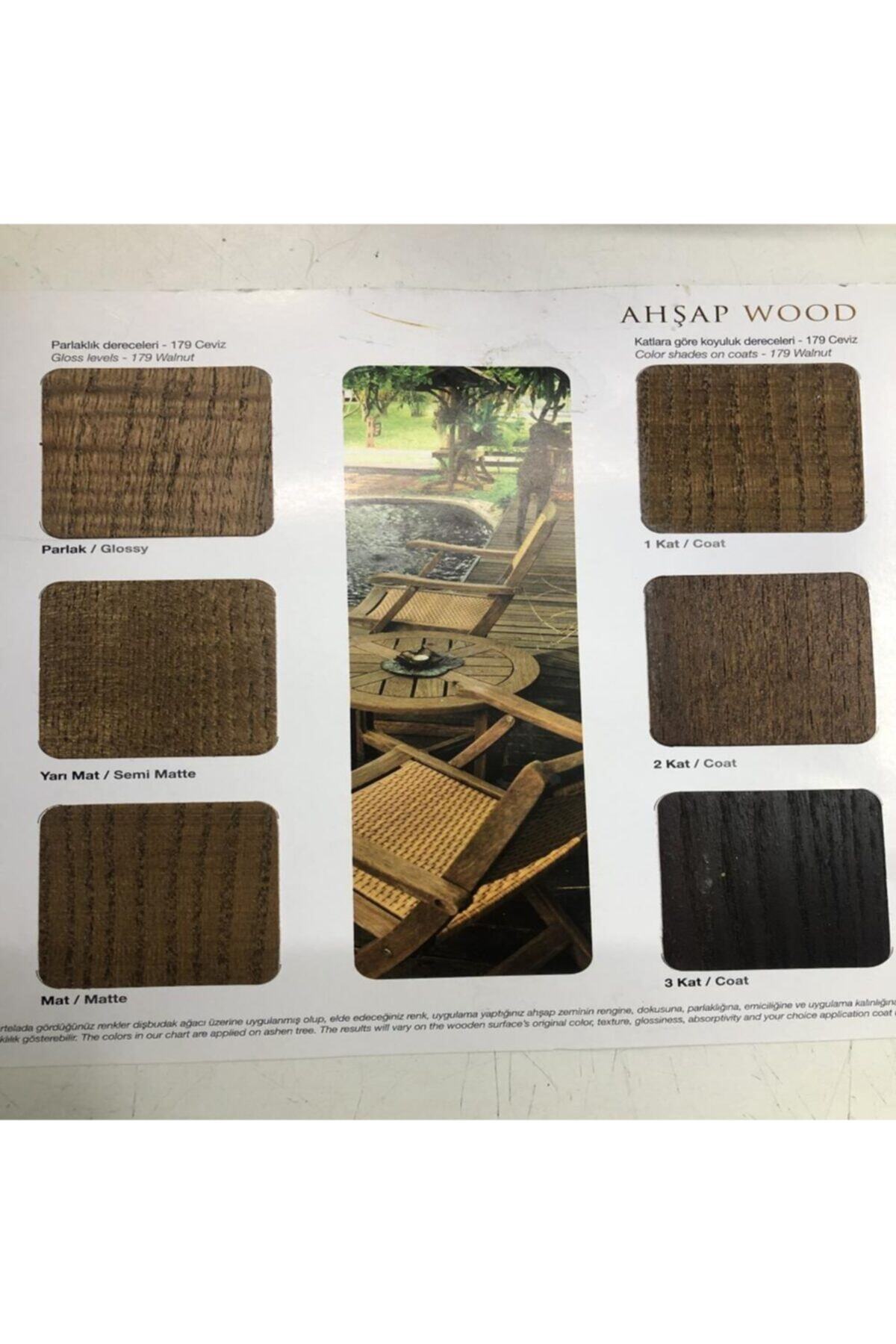 Politex Lüx Vernik Ahşap Koruyucu Mat Siyah 0,75 Lt