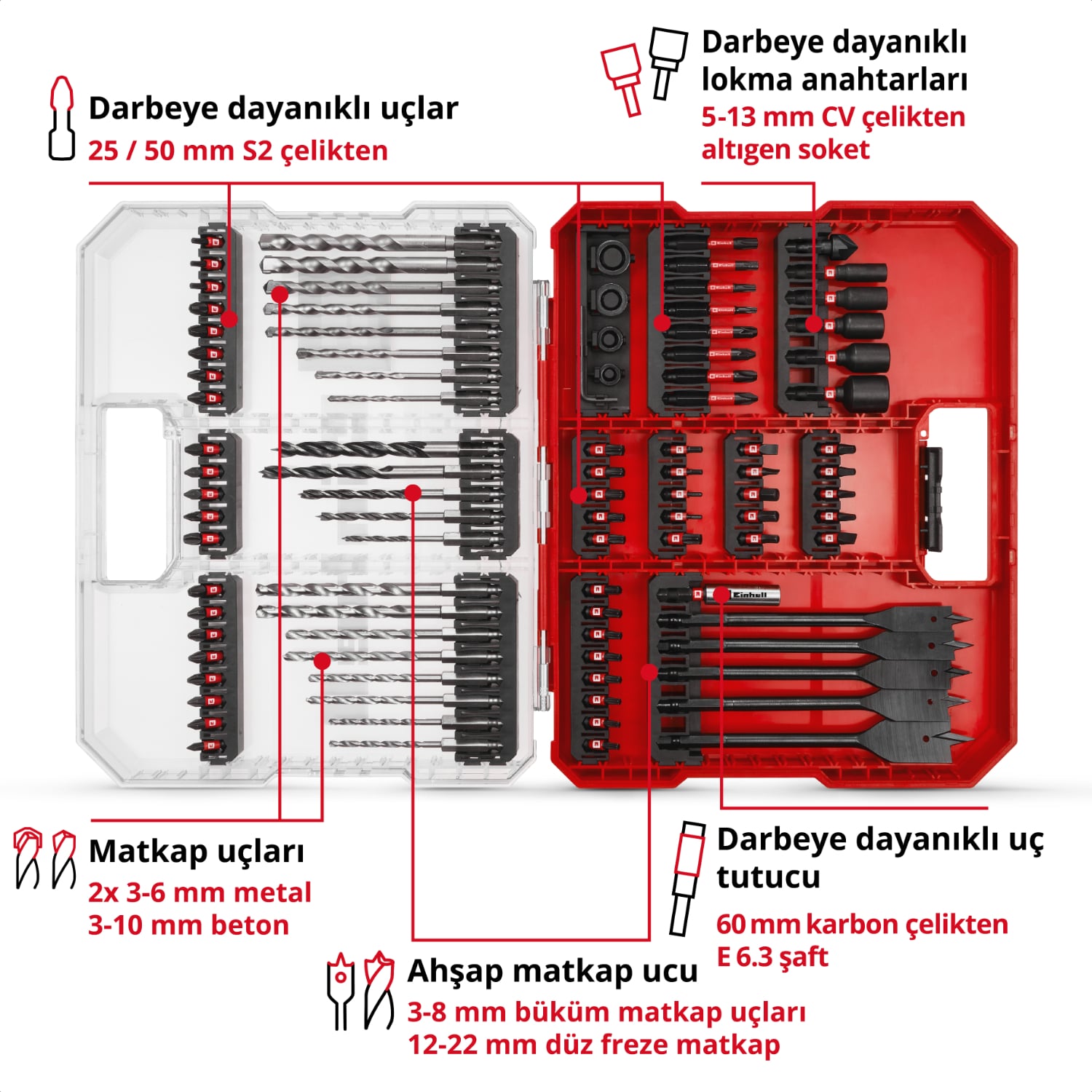 EİNHELL XL-CASE 95 Parça Darbeye Dayanıklı Uç ve Matkap Seti (uçlar, çeşitli matkap uçları, uç tutucu, lokma anahtarı, havşa, matkap durdurucu, pim anahtarı, saklama kutusu dahil) - 49108798
