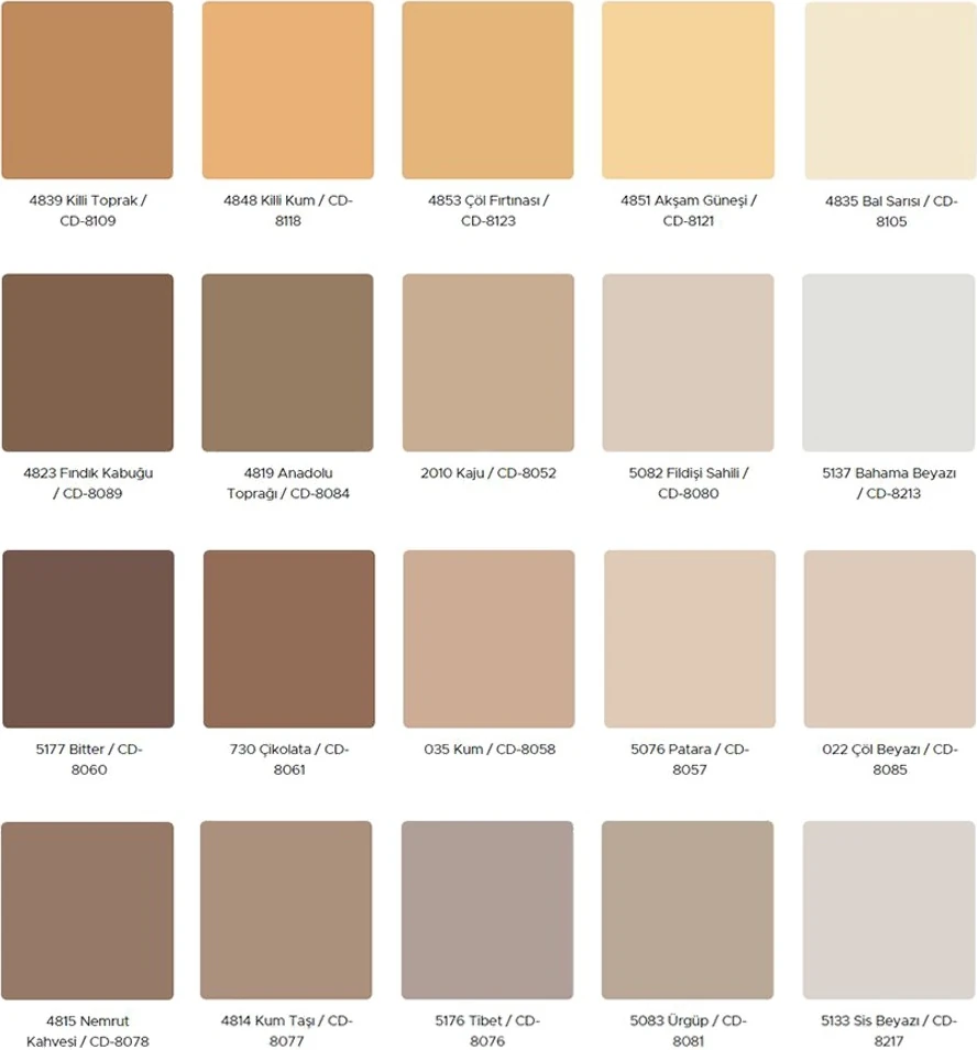 Perla Silikonlu Dış Cephe Boyası 2,5 Litre Renk: Açık Somon