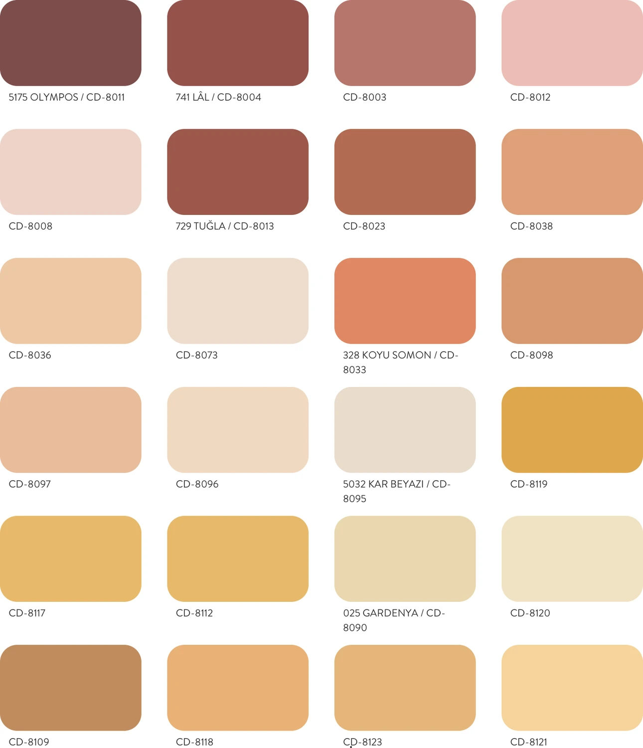 Perla Silikonlu Düz Dış Cephe 15 lt