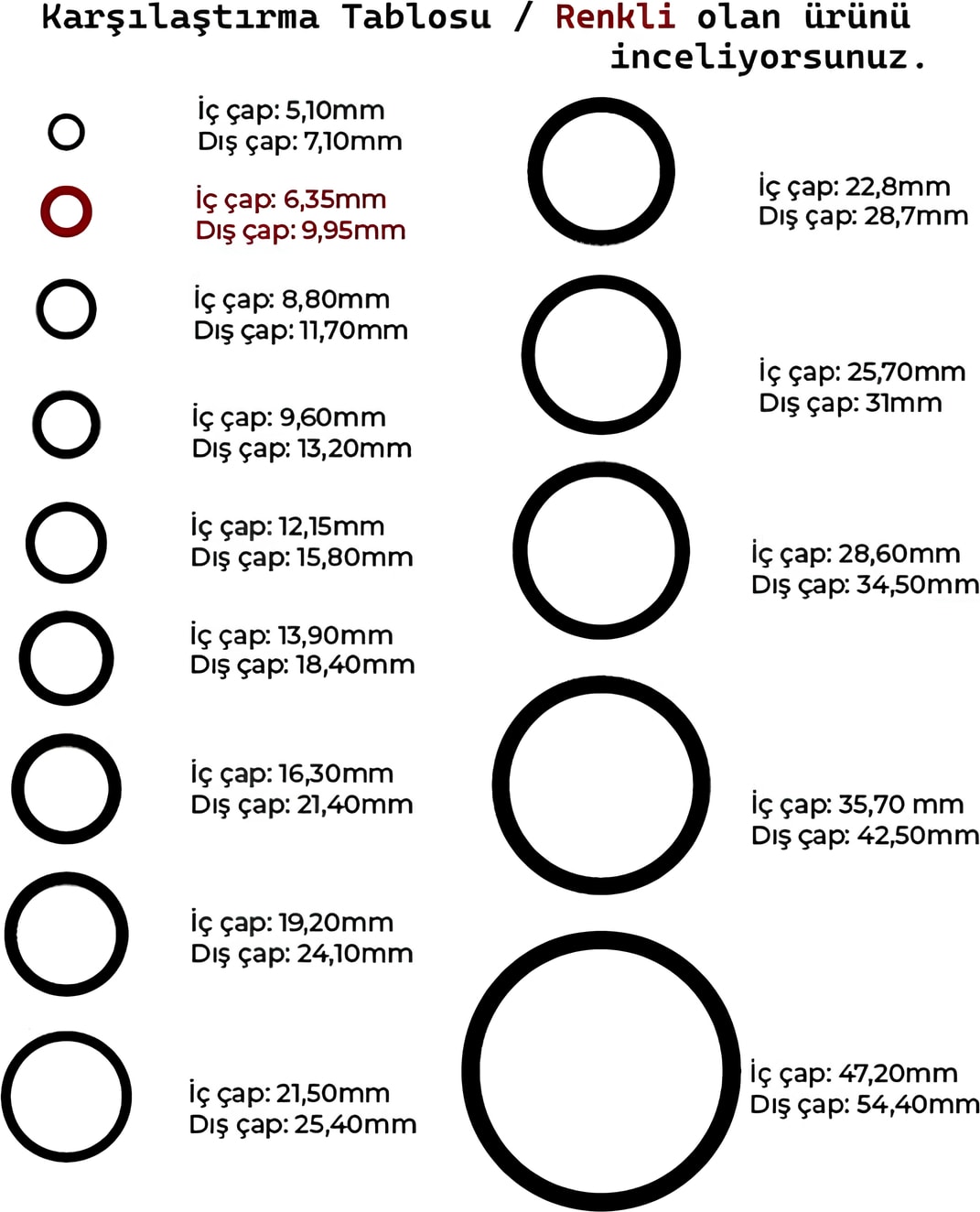 7mm Yarıksız Spiral Hortum Kablo Gizleme Izolasyon Borusu Esnek Siyah