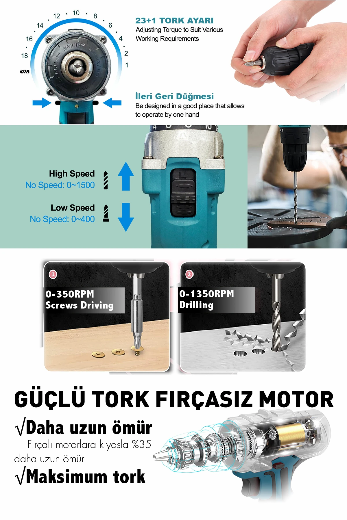 Pro-xxc-line Germany Technology Çift Akülü Şarjlı Matkap 24 Parça 58 Vf 5 Ah Powerblack