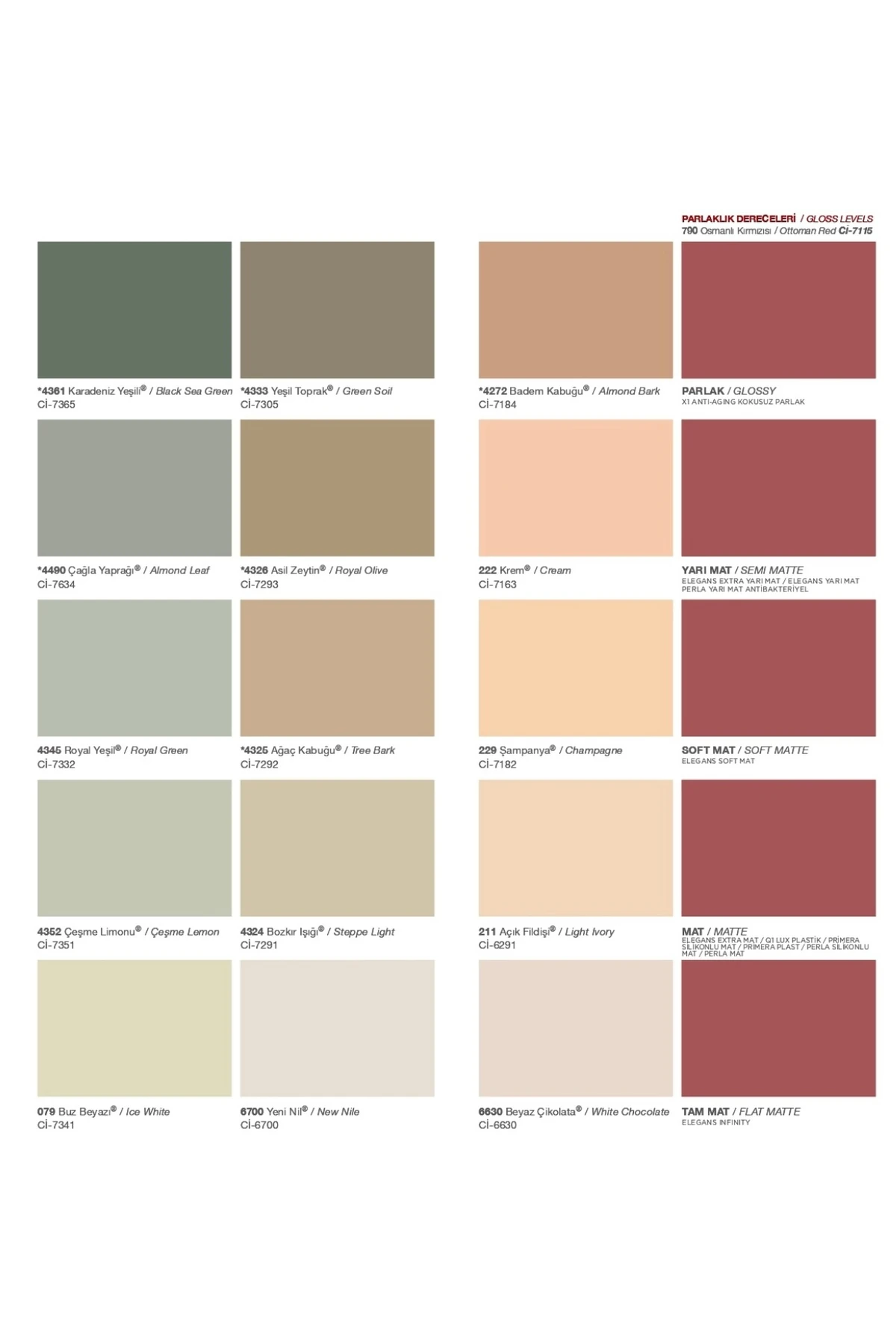 Popüler Silikonlu Mat İç Cephe Boyası