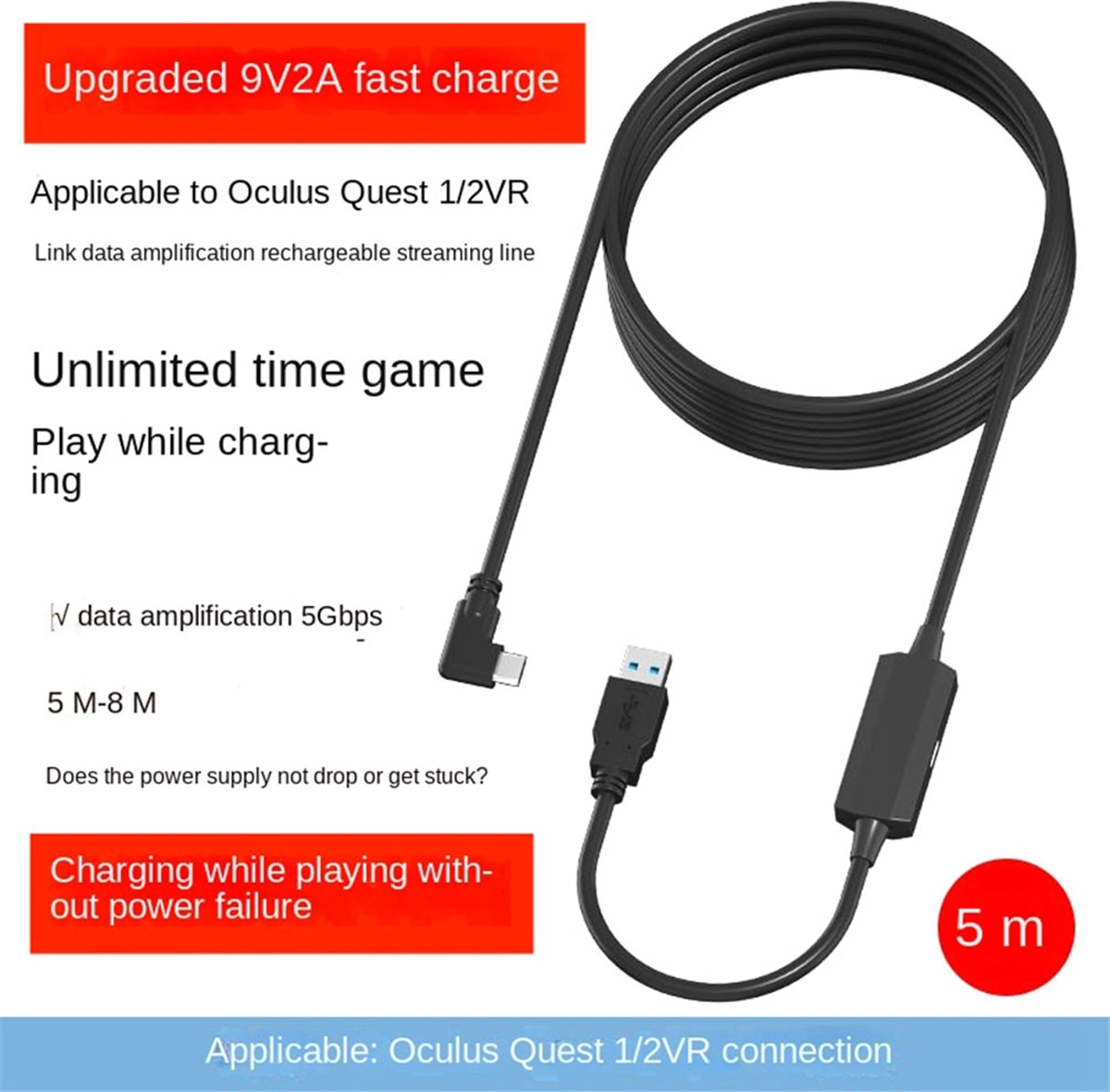 5gbps Güçsüz Seri Kablo 5m Şarj Kablosu Usb3.2 Gen2'den Quest 2 Için Type-C'ye Kablo Pıco 4 Için Vr Başlığı (Yurt Dışından)