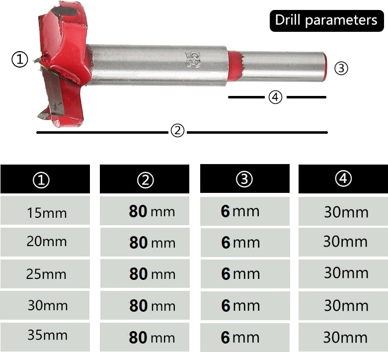 BOSCH Ahşap Matkap Freze Uç Seti 5 Parça 15 mm 20 mm 25 mm 30 mm 35 mm Saklama Kutulu Tas Menteşe Mum Yuva Açma