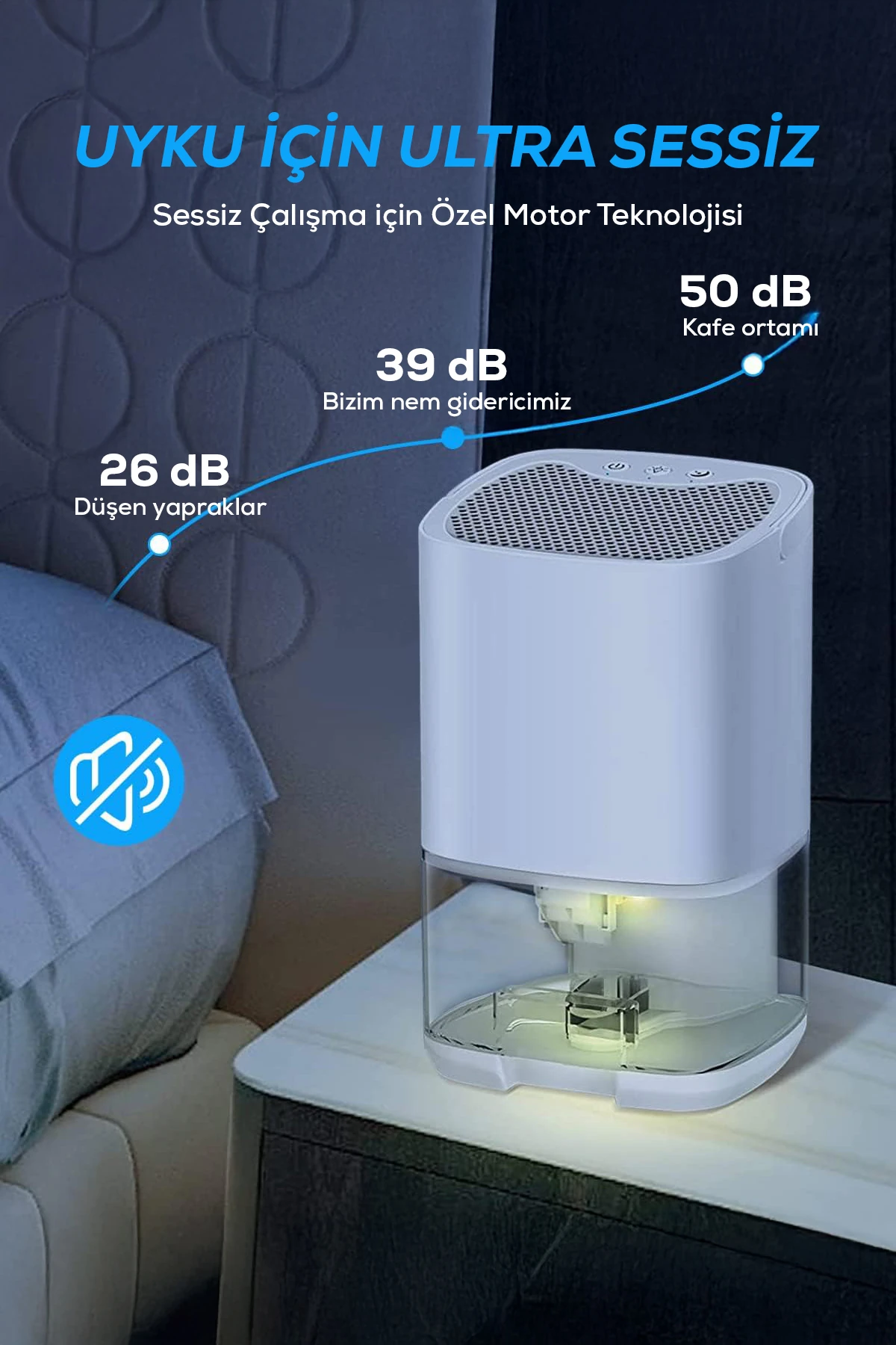 Nem Alıcı Cihaz 1000 ml Su Hazneli Sessiz Rutubet Giderici Nem Alma Makinesi Gece Lambalı