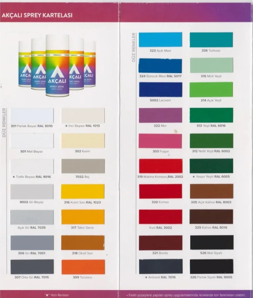 Sprey Boya 400 ml - Antrasit Gri Ral 7016