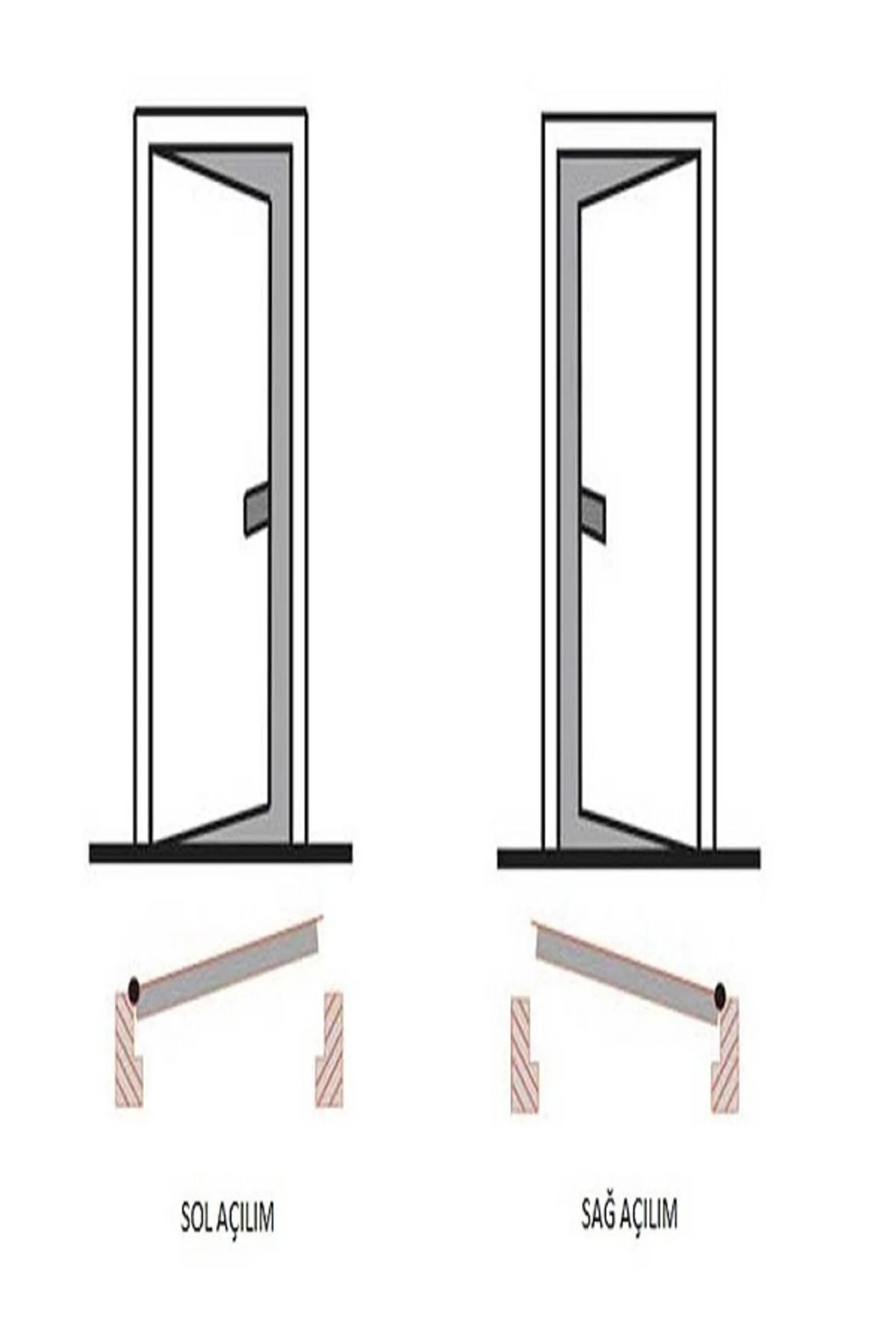 ANKA ÇELİK KAPI ELİT EKONOMİK SAĞ AÇILIM KALE MONOBLOK KİLİT İÇ MEKAN KAPISI