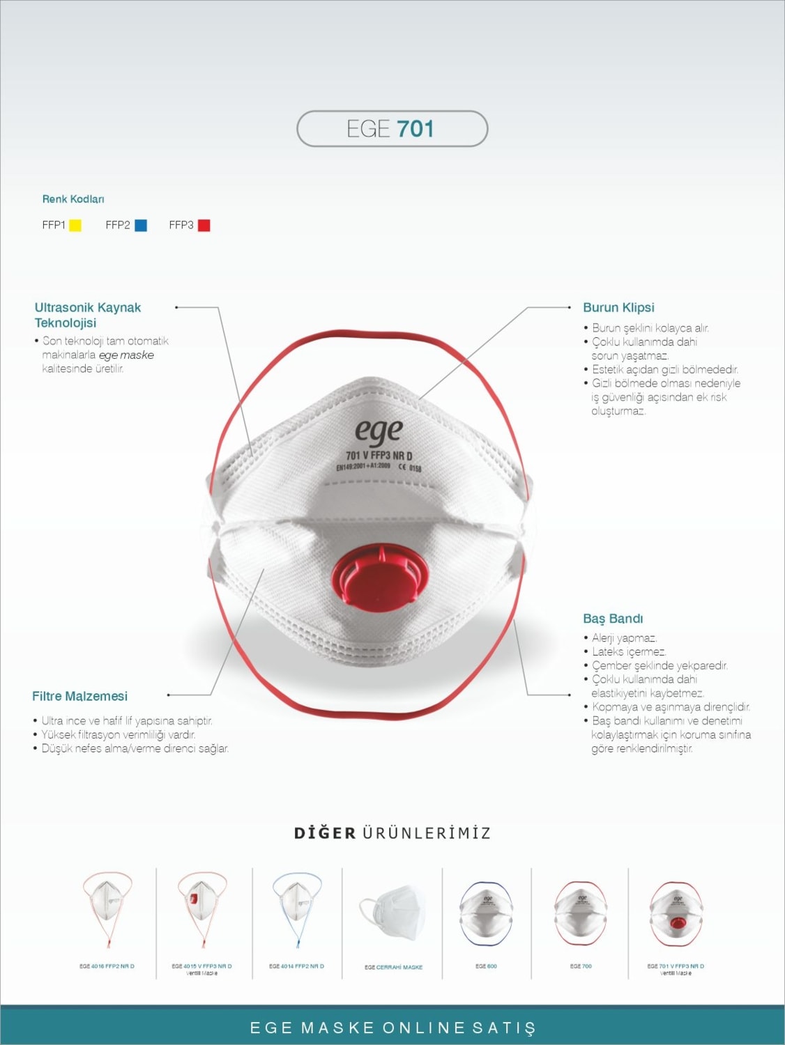 Ege 701 Ffp3 Nr N99 Ventilli Maske 30'lu