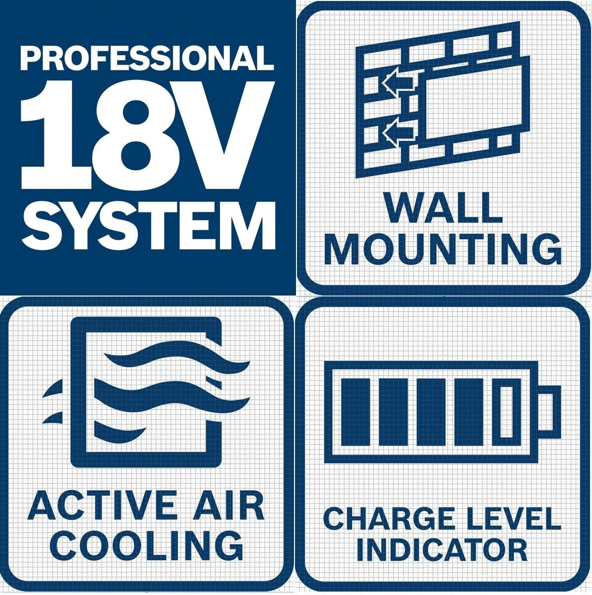 Gal 18V-160 C 18V Hızlı Akü Şarj Cihazı Li-Ion 2607226318