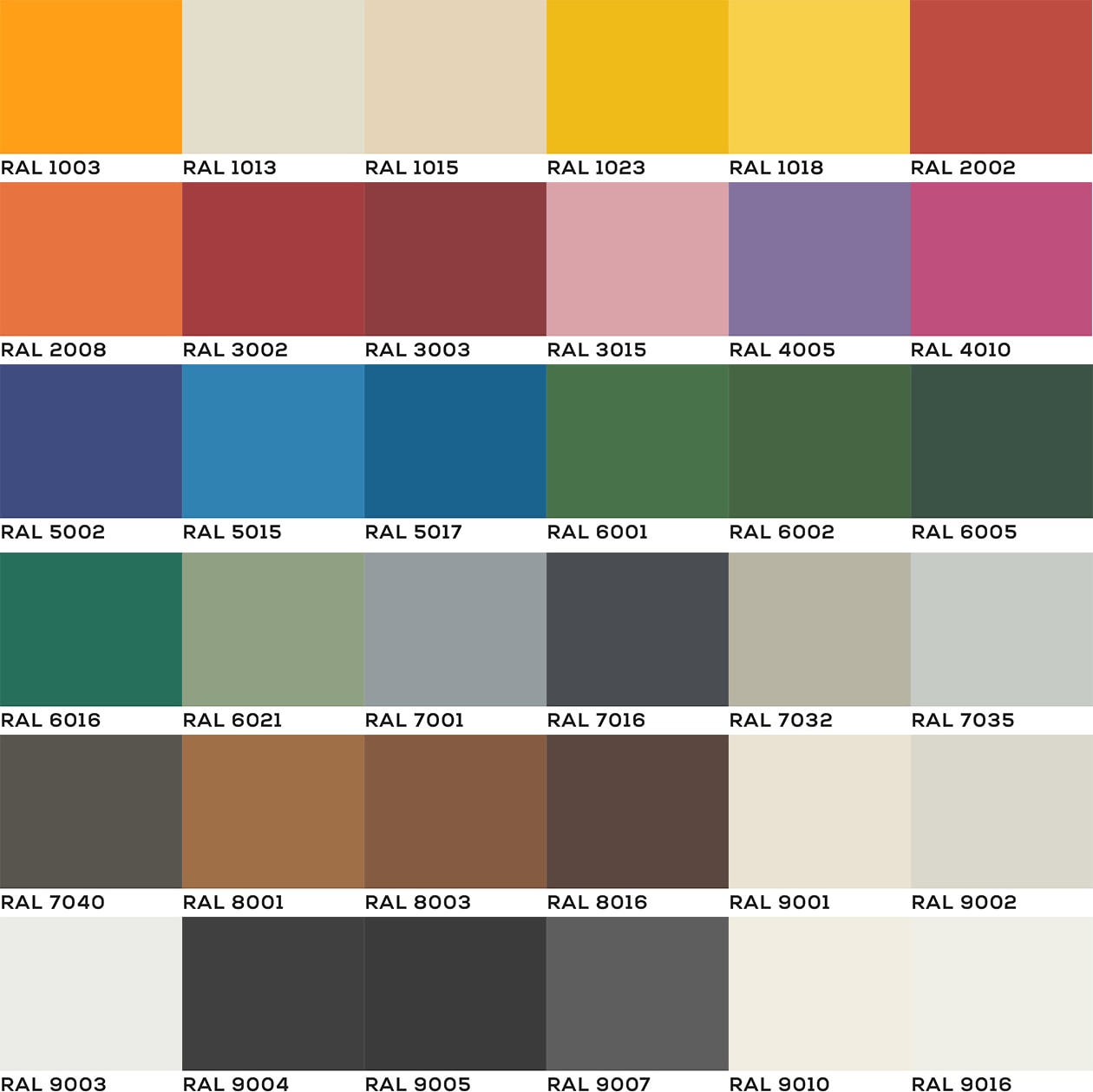 Akrilik Sprey Boya - Ral 9005 / Parlak Siyah