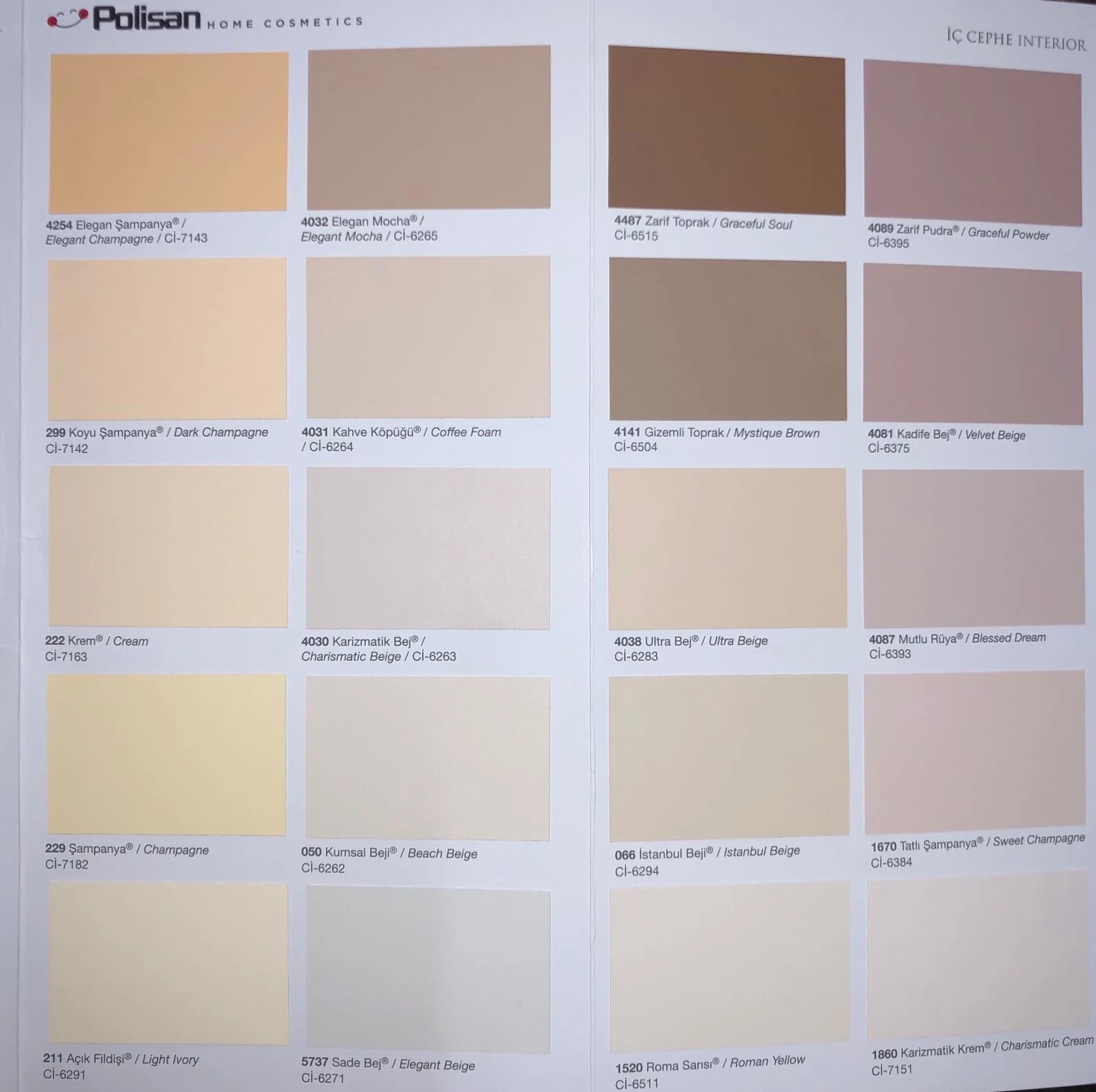 Perla Yarı Mat Silikonlu İç Cephe Boyası 12.5 Lt 18.6Kg