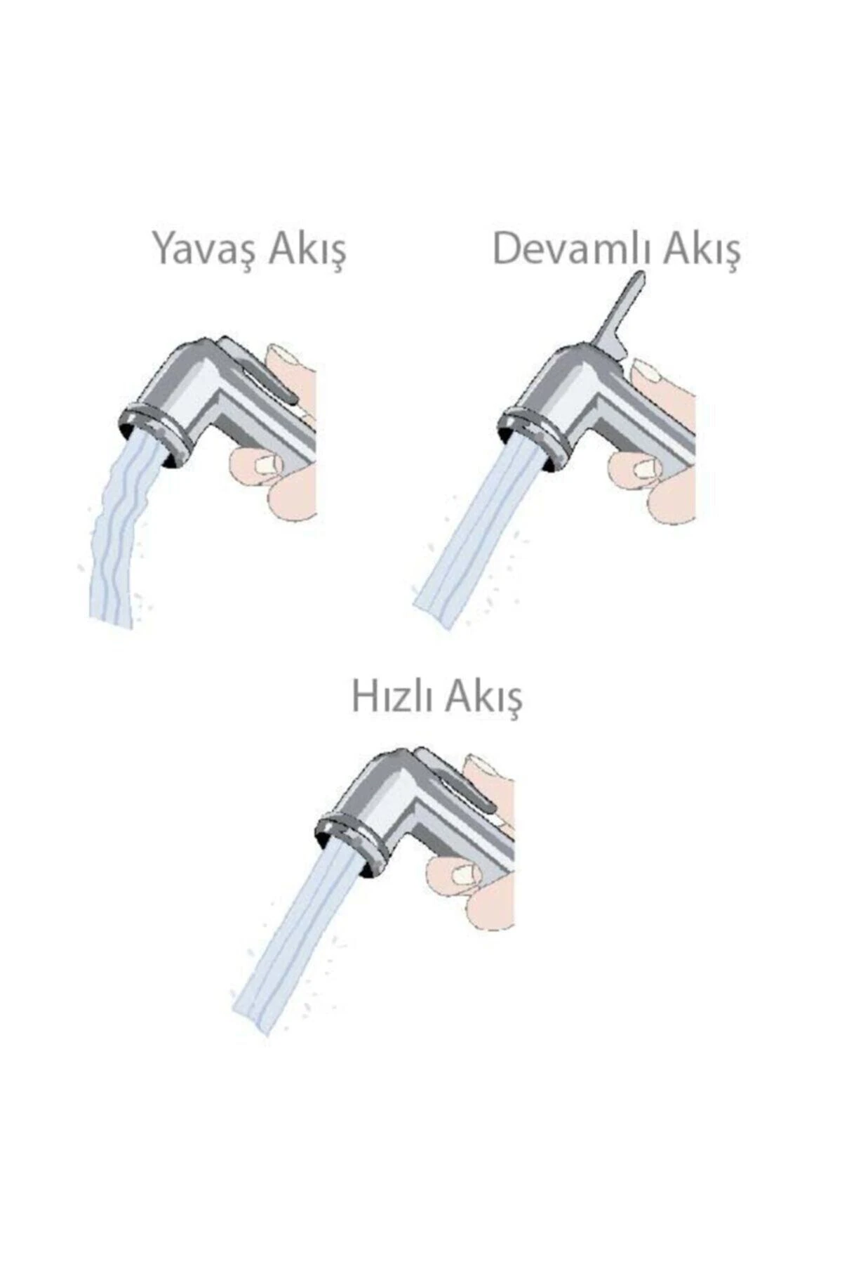 Spiralli Taharet El Duşu Pirinç Sts05