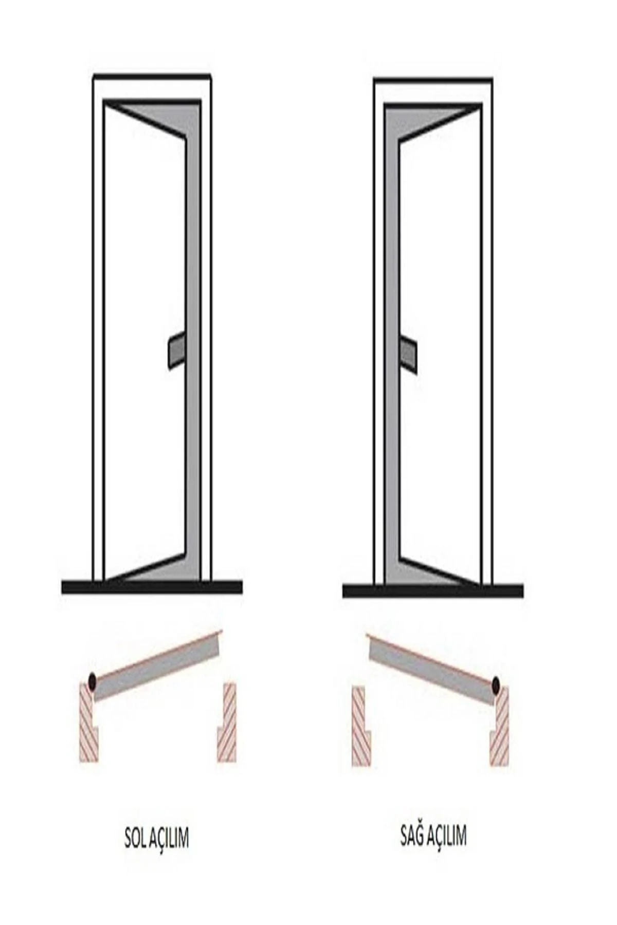 KABARTMA ELİT EKONOMİK SOL AÇILIM KALE MONOBLOK KİLİT İÇ MEKAN KAPISI