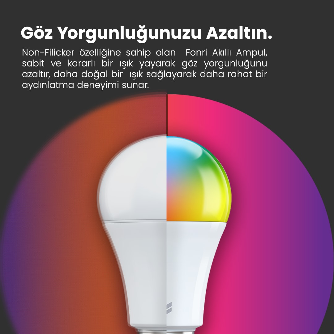 Akıllı Led Ampul (16.7 Milyon Renk) ve Kablosuz Kapı Pencere Sensörü Seti, Wifi Uzaktan Takip, 2 Yıl Garantili, Tuya Destekli