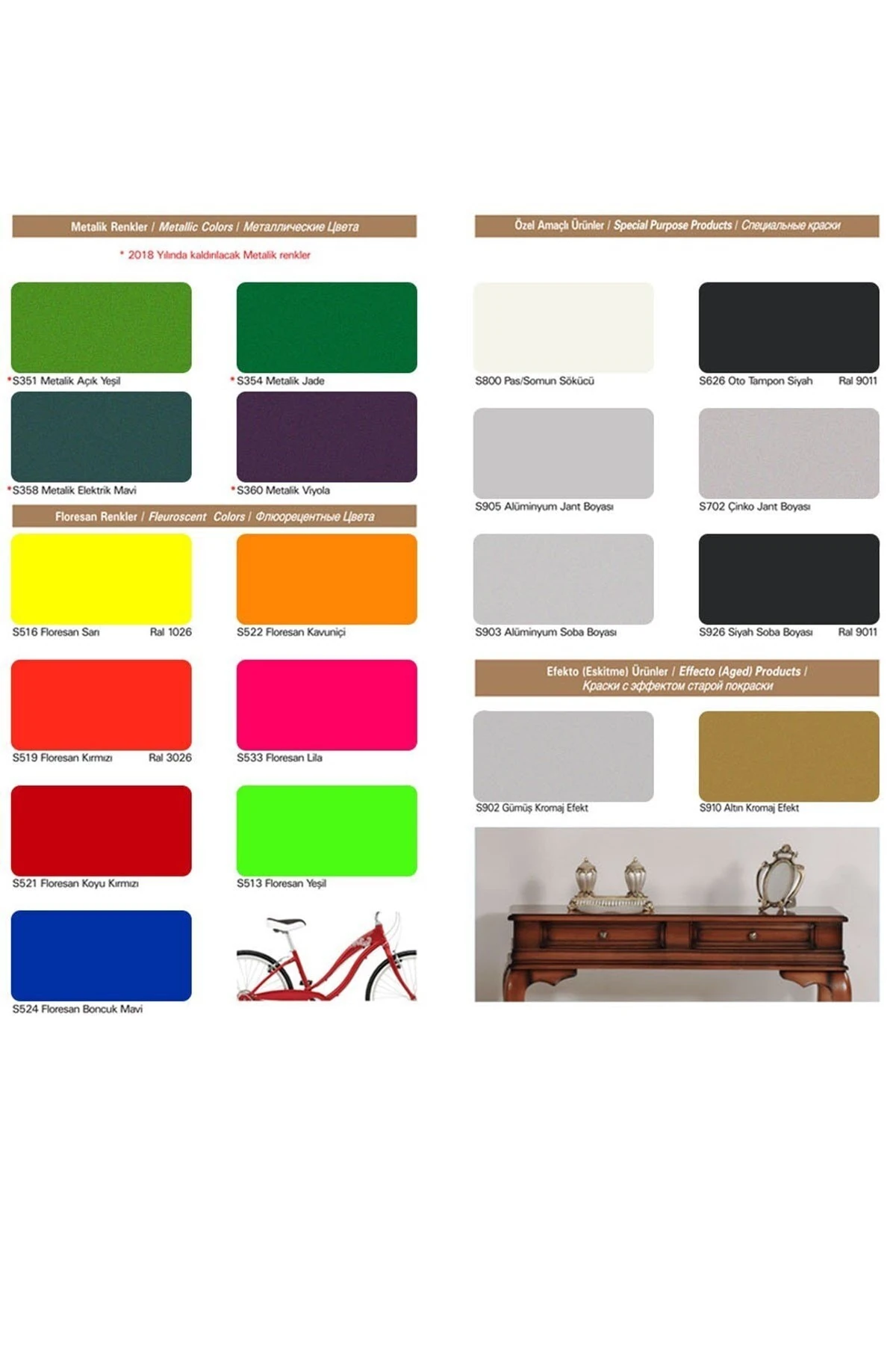 Akrilik Sprey Boya Ca314 Açık Yeşil Ral 6018 400 Ml