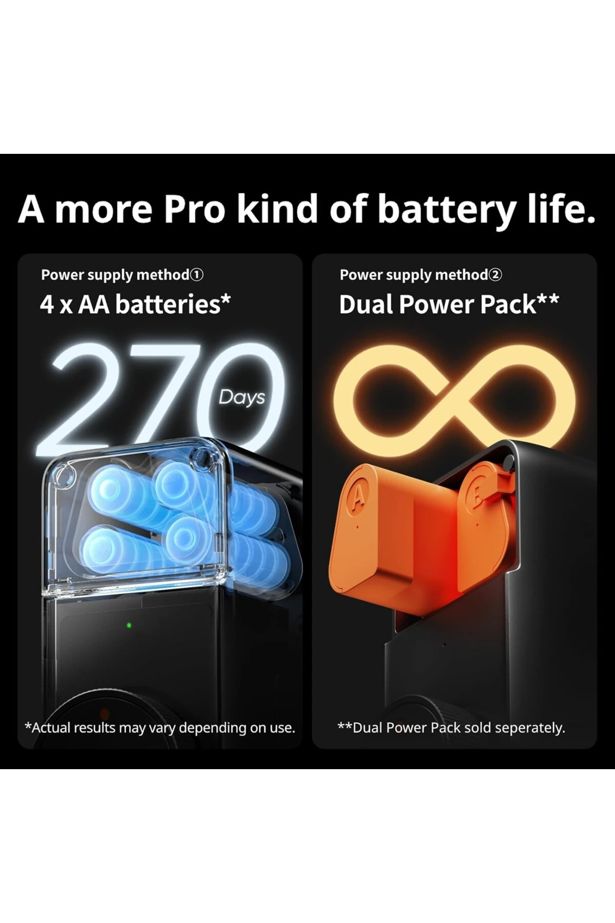 Smart Lock Pro, Anahtarsız Elektronik Akıllı Kapı Kilidi, Alexa ve Matter Destekli