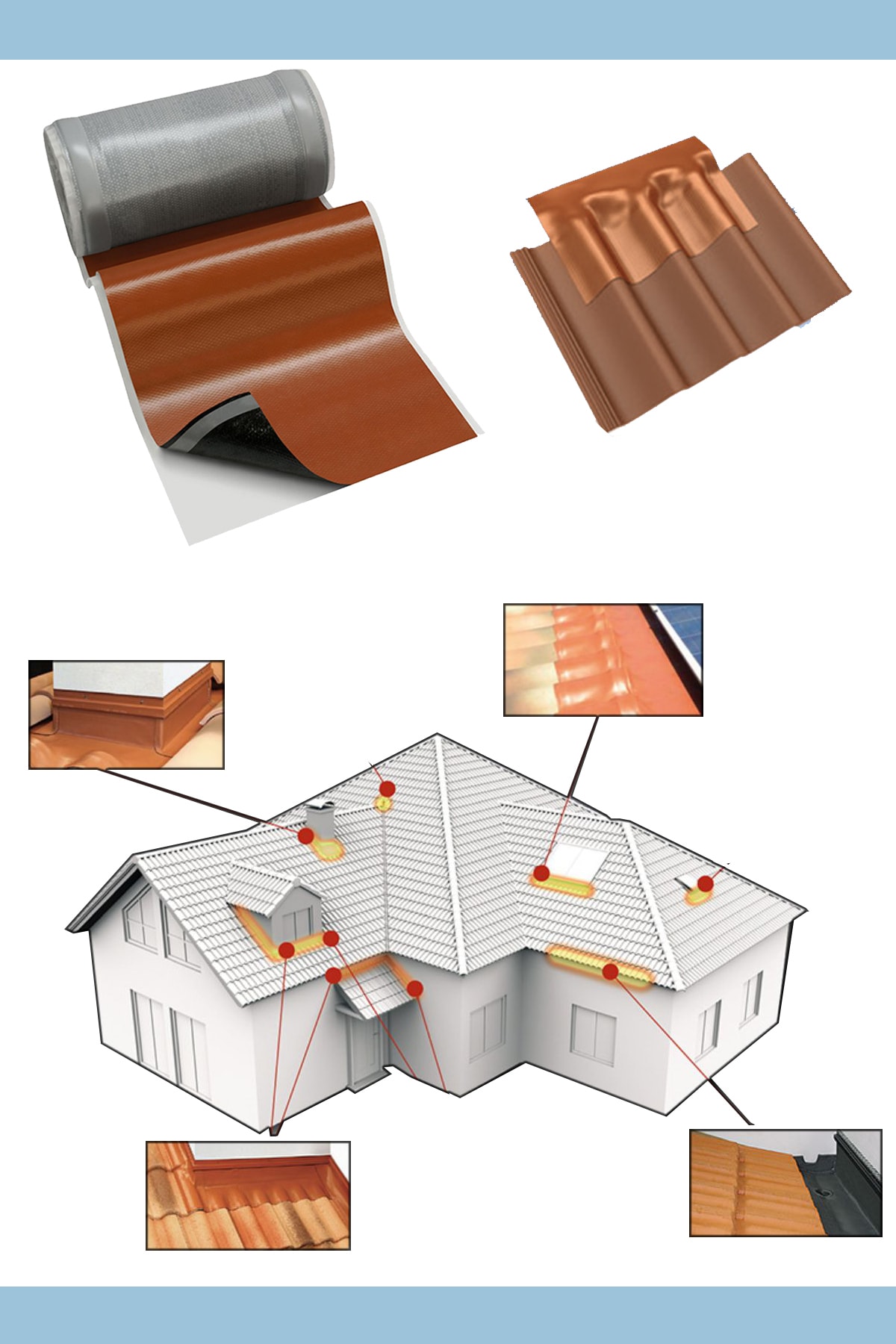 Bitüself 10mtx30 Cm 1 Top (RENK ÇEŞİTLERİ : KIRMIZI , YEŞİL,ALÜMİNYUM)su Yalıtım Bandı