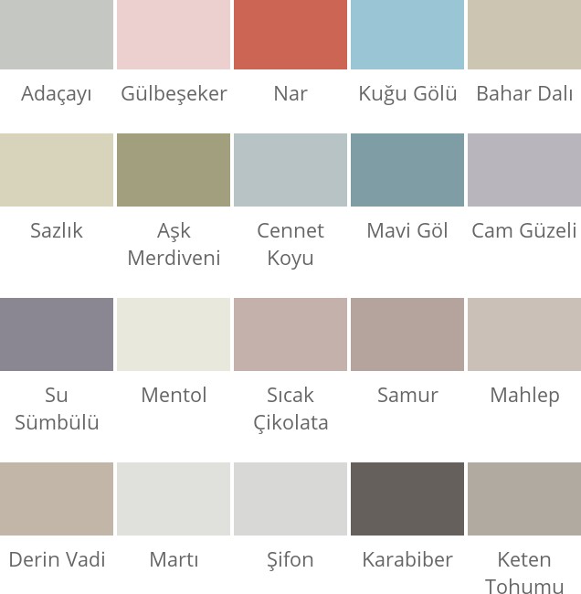 Fit Plastik Mat Su Bazlı İç Cephe Duvar Boyası 20 Kg
