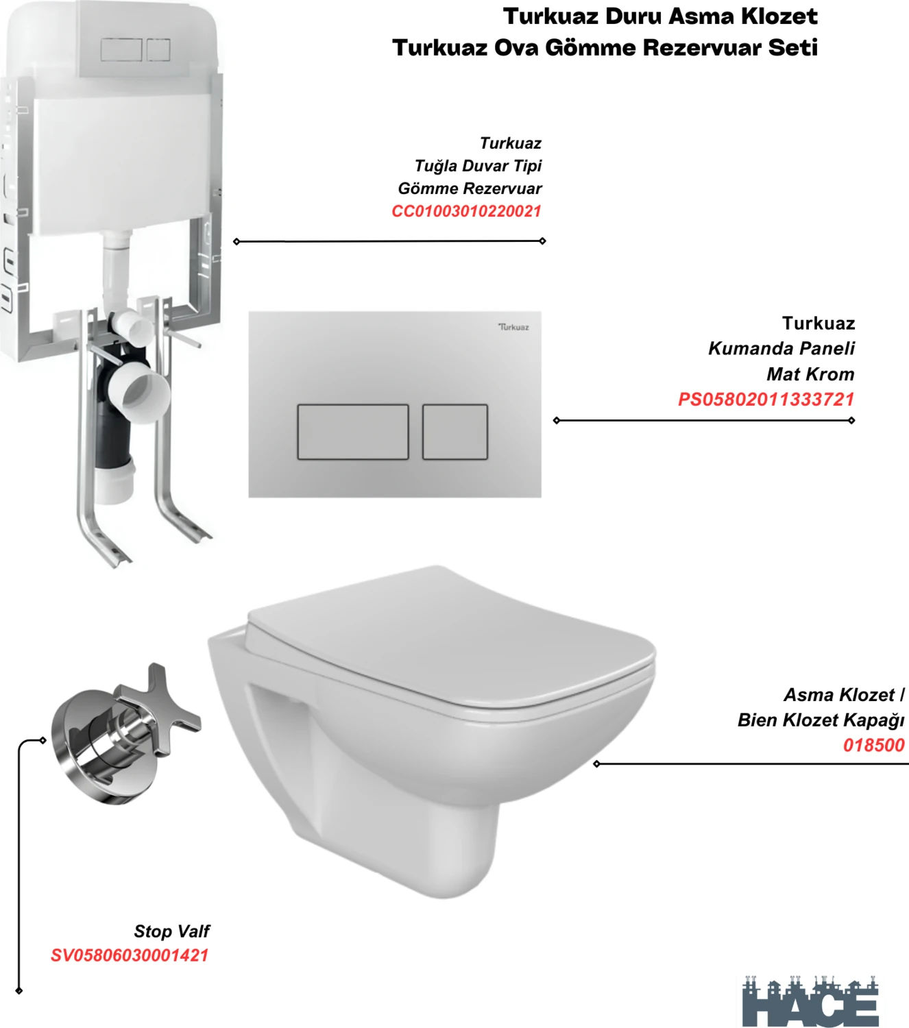 Duru Asma Klozet , Ova Gömme Rezervuar Seti