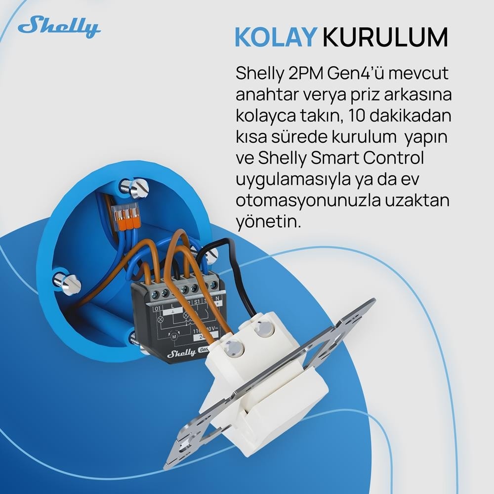 2PM Gen4 Enerji Ölçümlü 2 Kanallı Akıllı Röle