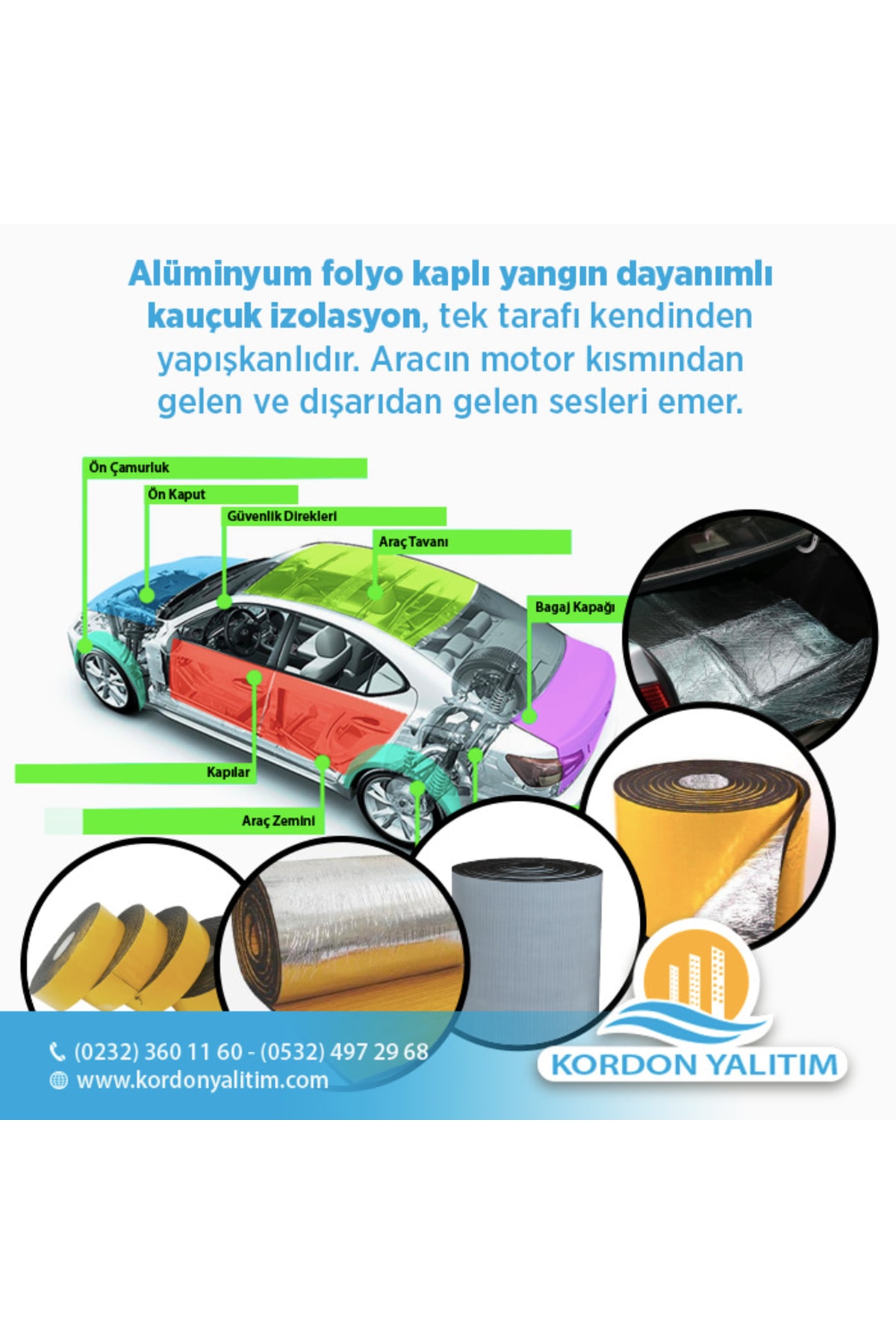 25 Mm 120 Cm 1 M2 Karavan / Oto Ses Isı Yalıtım Folyolu Yapışkanlı Kauçuk Izolasyon