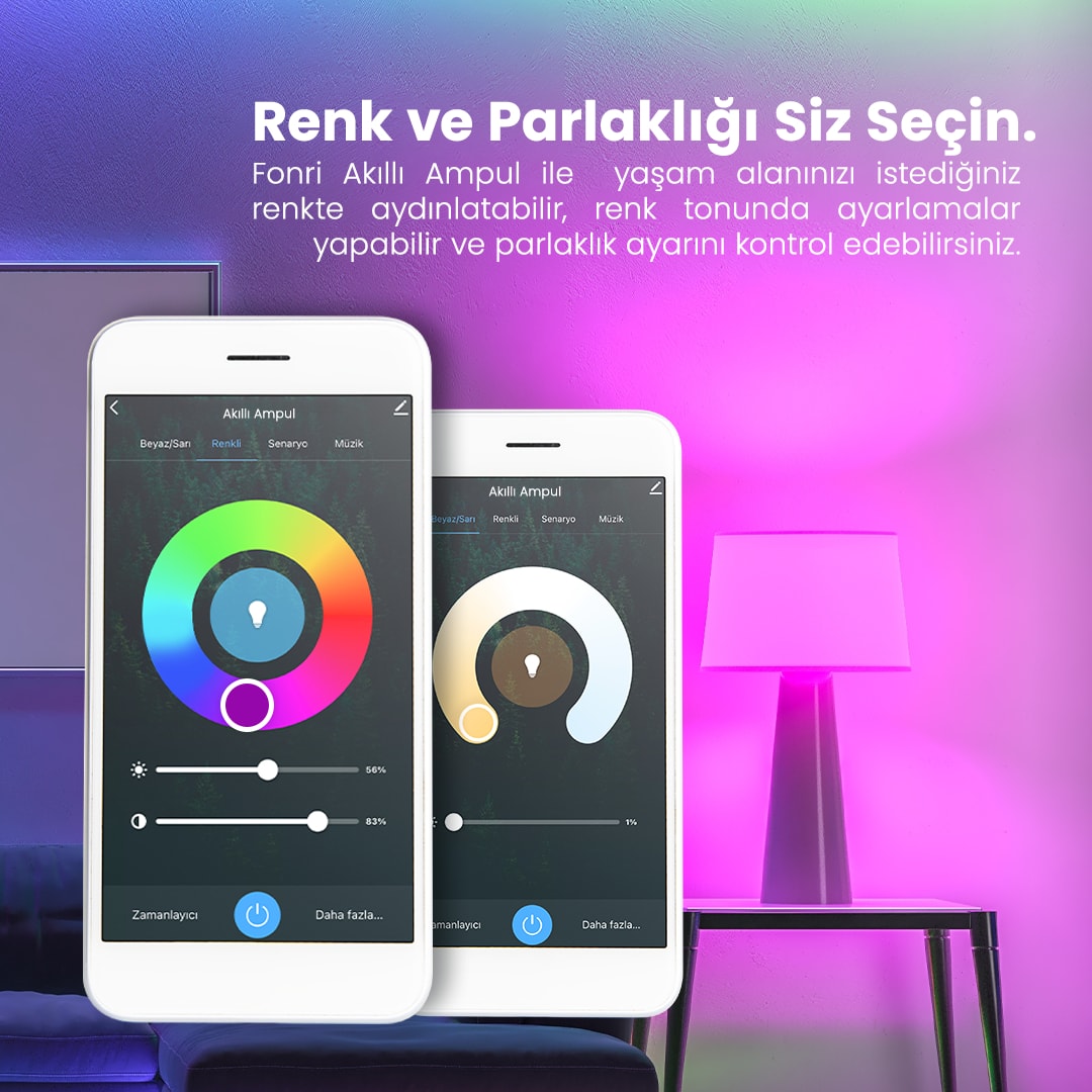 Akıllı Led Ampul (16.7 Milyon Renk) ve Kablosuz Kapı Pencere Sensörü Seti, Wifi Uzaktan Takip, 2 Yıl Garantili, Tuya Destekli