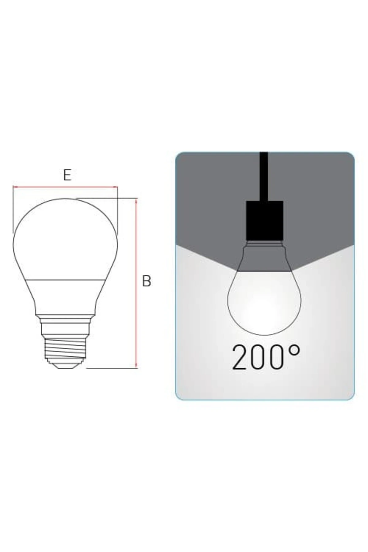 LED Lamba 14W-100W E27 1500 Lümen Beyaz Işık