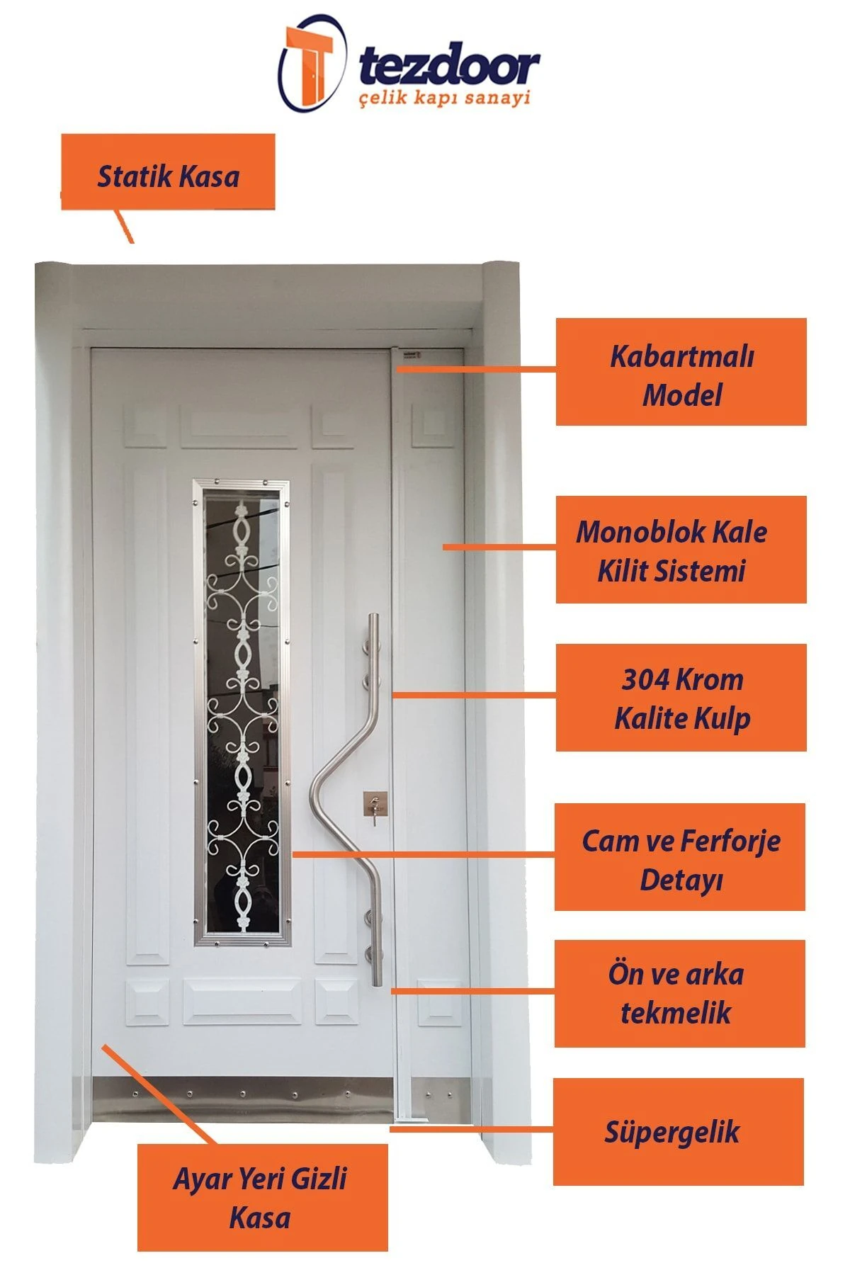 Beyaz Apartman Bina Giriş Kapısı, Hidrolik Sistemli Ve Camlı Villa Kapısı Sağ Açılım