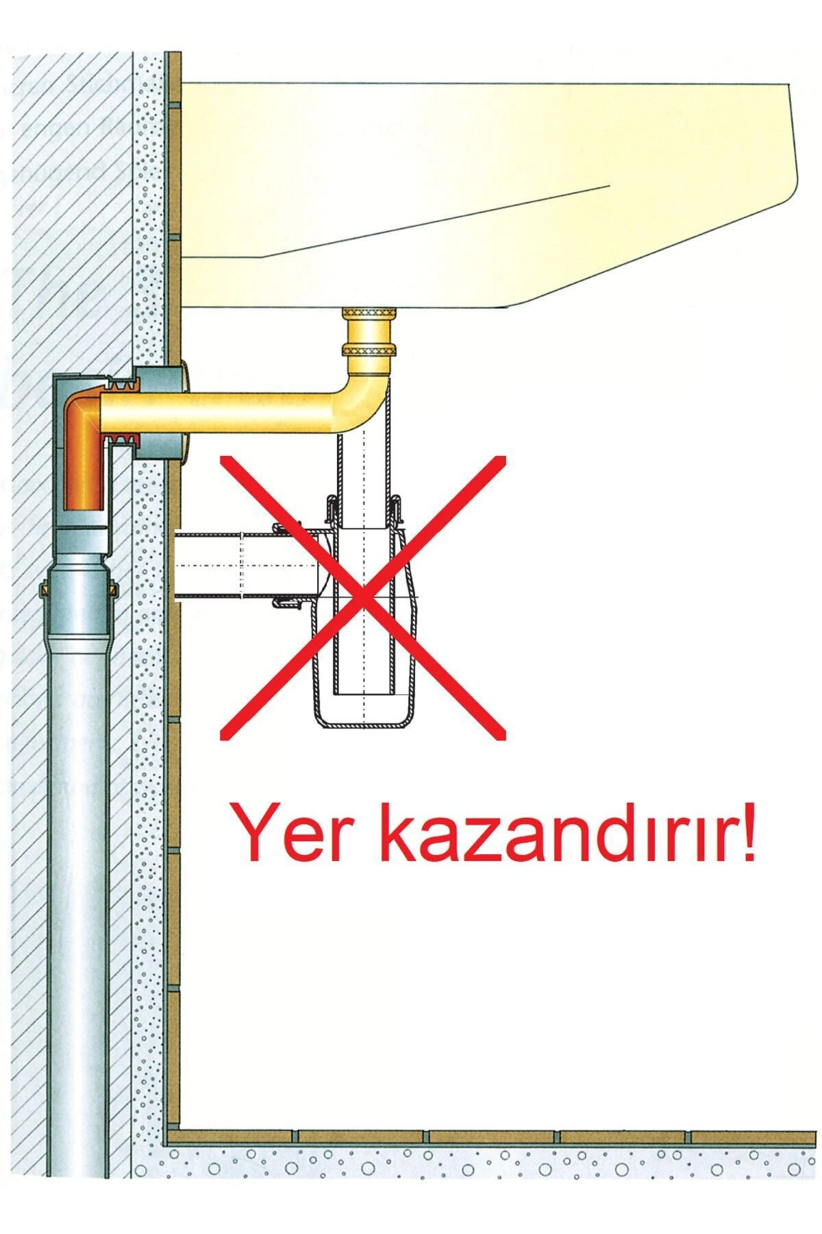 Yer kazandıran lavabo sifonu 300KS, beyaz, ankastre koku önleyici giderici kolay temizlenir sifonlu