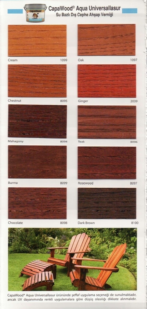 Woodmaxx® Aqua Universallasur 15 Lt (Su Bazlı Dış Cephe Ahşap Verniği)