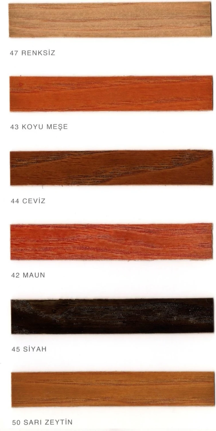 Vernikli Ahşap Koruyucu Boya Natural 0.75 Lt.