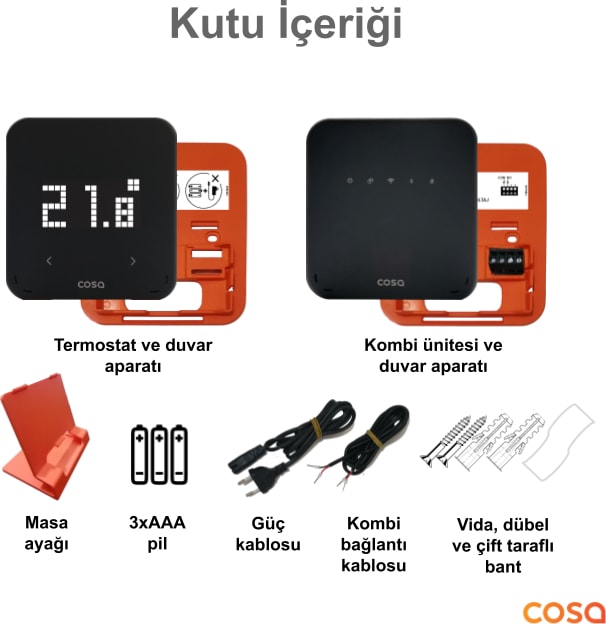 Akıllı Oda Termostatı Kablosuz Kombi Kontrolü P4TR-21