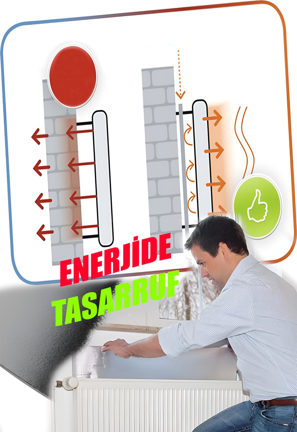Isı Yalıtımı Levhası 3 Metre Ekonomik Kalörifer Petek Radyatör Arkası Izolasyon Flex Yansıtıcı Plaka