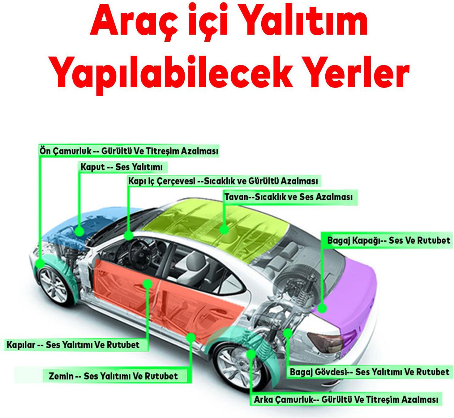 Yapışkanlı (10 MM EN:100 CM X 5 MT) Araç Oto Motor Ses Isı Yalıtım Izolasyon Bandı Kauçuk Sünger