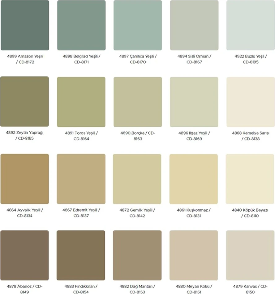 Perla Silikonlu Dış Cephe Boyası 2,5 Litre Renk: Açık Somon