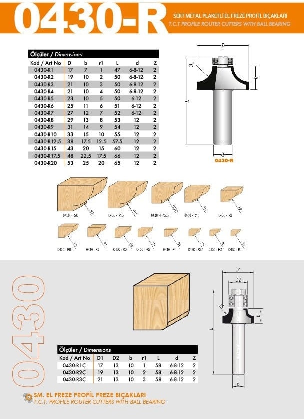 BOSCH Elmas Uçlu Rulmanlı Radüs El Freze Bıçağı 33X10X57 430-R10 12 mm