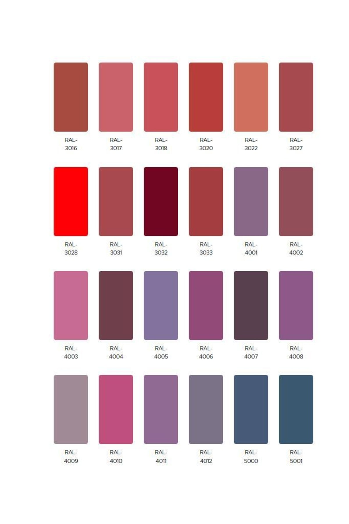 Akrilik Sprey Boya Boncuk Mavi 400 ml - RAL 5017