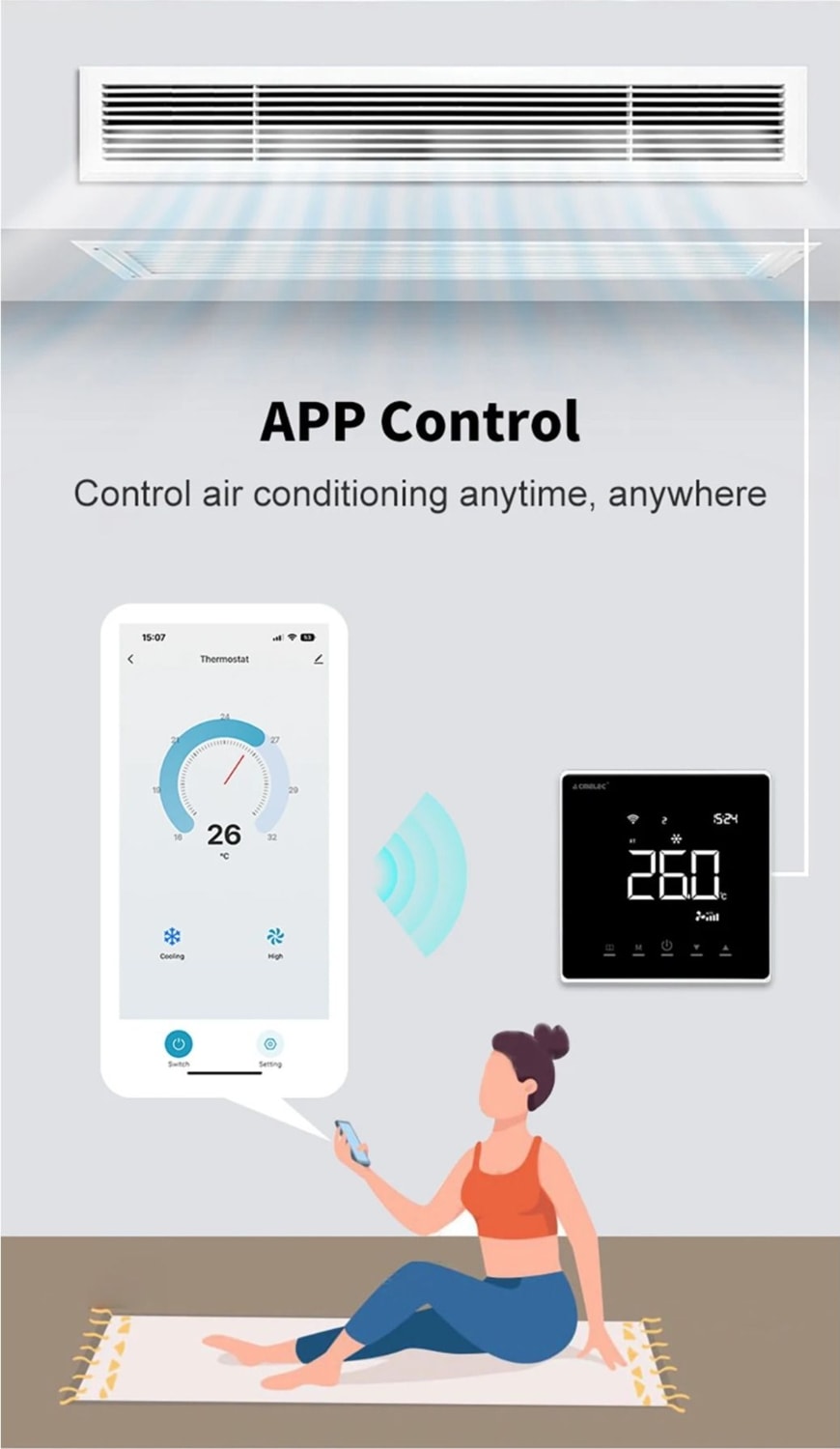 Vrf AE-669K Wifi Tuya Destekli IP30 Akıllı Klima Termostat Bağlantı Kiti